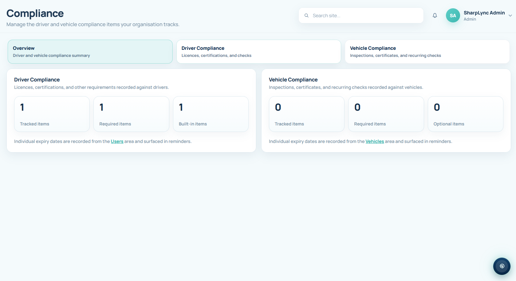 Compliance overview