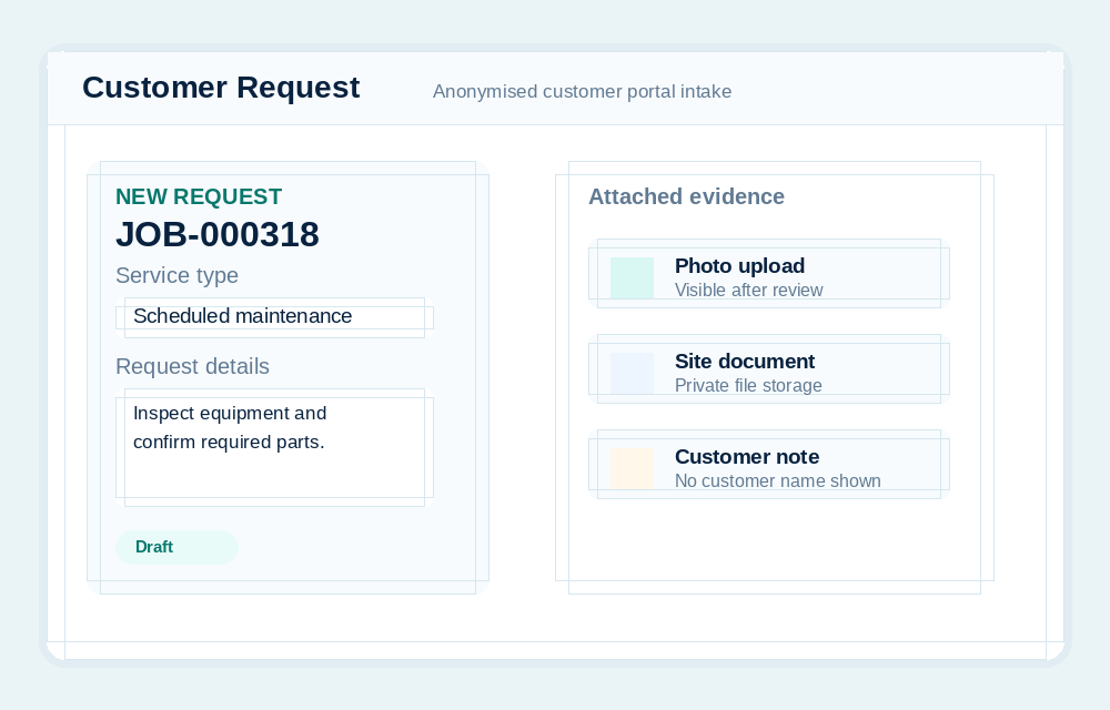Configurable job workflows